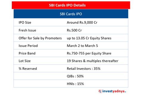 Using Crypto Cards Without a Bank: A Comprehensive Overview
