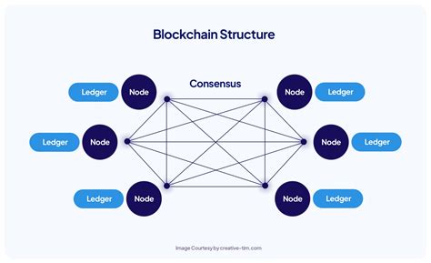 P2P Cryptocurrency: Enhancing Security for Large Withdrawals
