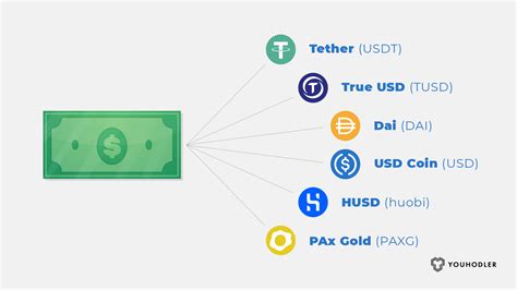 Coin, Capitalisation, Crypto Asset
