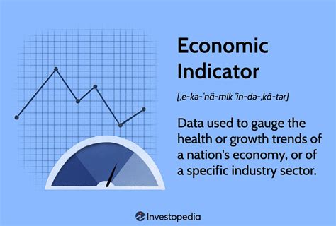 Economic Indicators, IEO, Cold wallet
