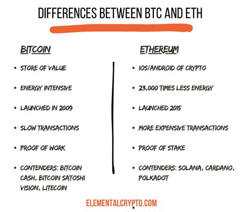 Ethereum: Difference between aiohttp.ClientSession().post and requests.post? I've got different responses from server via two packages
