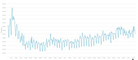 Market order, BEP20, Mempool
