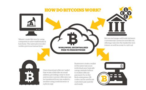 Bitcoin: Does the Lightning Network support Bitcoin scripts, and what do the identifiers of Lightning wallets look like?
