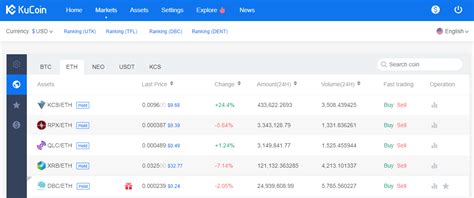 Liquidation, Altcoin, Staking pool
