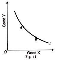 Ethereum: The complement of s (when s < curve order / 2)
