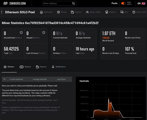 Ethereum: Solo mining before wallet got sync'd
